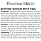 Image for article titled If Healthcare.gov had been a commercial startup, it would have looked like this